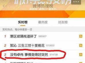 卓伟爆料的抖音视频,娱乐圈惊人内幕大曝光